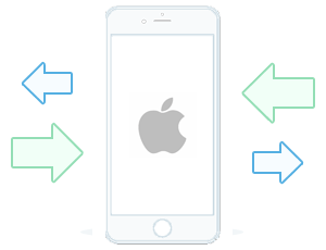 Pelacak IPhone
