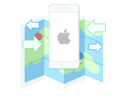 Pelacak IPhone | Perangkat Lunak PL